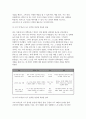 심리학에게묻다 2024년 2학기 기말과제 - 마음트레이닝에 소개된 다양한 활동들을 참조하여 자신의 일상에 이러한 방법들을 적용해 본 후, 그 중 적어도 3가지 이상의 방법을 적용한 내용과 결과를 구체적으로 제시하고, 이러한 적용 과정에서 배운점과 느낀점을 쓰시오. 10페이지