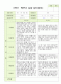 평가제 만 1세 2학기 영아관찰일지와 부모상담일지 10명 20p 15페이지