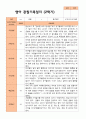 평가제 만 2세 2학기 영아관찰일지와 부모상담일지 12명 24p 10페이지
