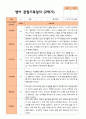 평가제 만 2세 2학기 영아관찰일지와 부모상담일지 12명 24p 11페이지