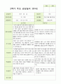 평가제 만 3세 2학기 유아관찰일지와 부모상담일지 22명 44p 41페이지