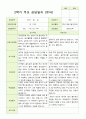 평가제 만 3세 2학기 유아관찰일지와 부모상담일지 22명 44p 42페이지