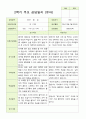 평가제 만 3세 2학기 유아관찰일지와 부모상담일지 22명 44p 43페이지