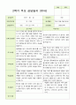 평가제 만 4세 2학기 유아관찰일지와 부모상담일지 22명 44p 44페이지