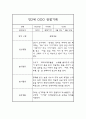 만2세 1년(3월-2월) 관찰일지 및 종합발달평가 (영아전담 어린이집 / 평가인증 통과) 5페이지