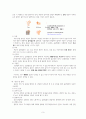 성인실습 케이스 무릎골관절염 5페이지