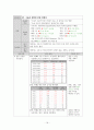 성인실습 케이스 무릎골관절염 20페이지