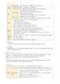 필기정리-성인간호. 신경계 장애 대상자 간호 26페이지