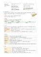 필기정리-성인간호. 신경계 장애 대상자 간호 35페이지