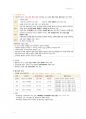 간호 국시 준비-아동간호 전체 범위 13페이지