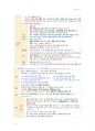 간호 국시 준비-아동간호 전체 범위 91페이지