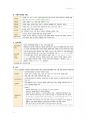 간호 국시 준비-기본간호 전체 범위 53페이지