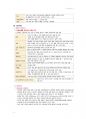 간호 국시 준비-기본간호 전체 범위 99페이지