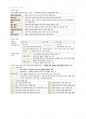 간호학과-간호관리 전체 노트정리(국시 준비) 11페이지