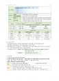 간호학과-간호관리 전체 노트정리(국시 준비) 46페이지