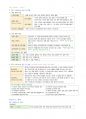 간호학과-간호관리 전체 노트정리(국시 준비) 87페이지