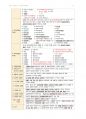 간호학과-노트 필기(보건법규 전체) 35페이지