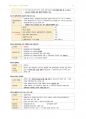 간호학과-노트 필기(보건법규 전체) 56페이지