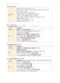 간호학과-노트 필기(보건법규 전체) 63페이지