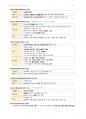 간호학과-노트 필기(보건법규 전체) 64페이지