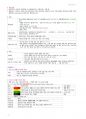 간호학과-성인간호 상하 노트정리(국시 준비) 19페이지