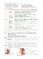 간호학과-성인간호 상하 노트정리(국시 준비) 51페이지