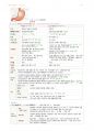 간호학과-성인간호 상하 노트정리(국시 준비) 54페이지
