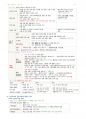 간호학과-성인간호 상하 노트정리(국시 준비) 59페이지