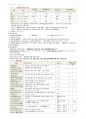 간호학과-성인간호 상하 노트정리(국시 준비) 88페이지