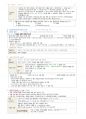 간호학과-성인간호 상하 노트정리(국시 준비) 97페이지