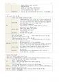 간호학과-성인간호 상하 노트정리(국시 준비) 98페이지