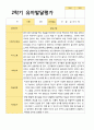 평가제 만 3세 22명 2학기 유아발달평가 3페이지