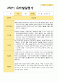 평가제 만 3세 22명 2학기 유아발달평가 8페이지