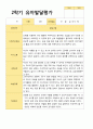 평가제 만 3세 22명 2학기 유아발달평가 9페이지