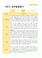 평가제 만 3세 22명 2학기 유아발달평가 14페이지