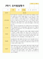 평가제 만 3세 22명 2학기 유아발달평가 16페이지