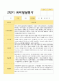 평가제 만 3세 22명 2학기 유아발달평가 22페이지