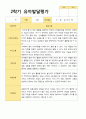 평가제 만 4세 22명 2학기 유아발달평가 2페이지
