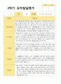 평가제 만 4세 22명 2학기 유아발달평가 11페이지