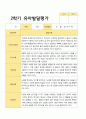평가제 만 4세 22명 2학기 유아발달평가 16페이지