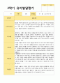 평가제 만 4세 22명 2학기 유아발달평가 19페이지