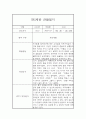 만5세 유아 1년분량 6개영역 관찰기록 (관찰일지+발달종합평가) 22페이지