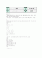 행정4 정책분석론 정책대안의 평가기준에 대하여 3가지 이상 개념을 설명하고 분석적 선택의 한계를 4가지 2페이지