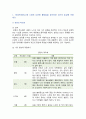 [심리학에게묻다] 2024년 기말과제물, 마음트레이닝에 소개된 다양한 활동들을 참조하여 자신의 일상에 이러한 방법들을 적용해 본 후, 그 중 적어도 3가지 이상의 방법을 적용한 내용과 결과를 구체적으로 제시하고, 이러한 적용 과정에서 배운점과 느낀점을 쓰시오 2페이지