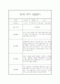 만5세 12명 1학기 3월~8월 관찰일지 (일상생활놀이활동 관찰 / 발달평가내용 첨부) 5페이지