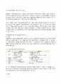 국제금융론 2024년 2학기 방송통신대 기말과제물)한국의 수입 업체가 3개월 후 받을 수출대금 100만 달러에 대해 환율 변동 위험을 제거하고자 한다. 달러 약세(달러 인덱스 하락)의 이유는 무엇 원화 강세가 한국 무역수지에 어떻게 영향을 미칠지 등 7페이지