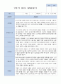 만 2세  1학기 2학기 영아 발달평가 12명 평가제 4페이지