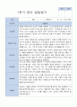 만 2세  1학기 2학기 영아 발달평가 12명 평가제 9페이지