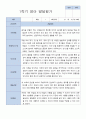 만 2세  1학기 2학기 영아 발달평가 12명 평가제 10페이지