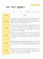 만3세 1학기 2학기 유아발달평가 22명 평가제 21페이지